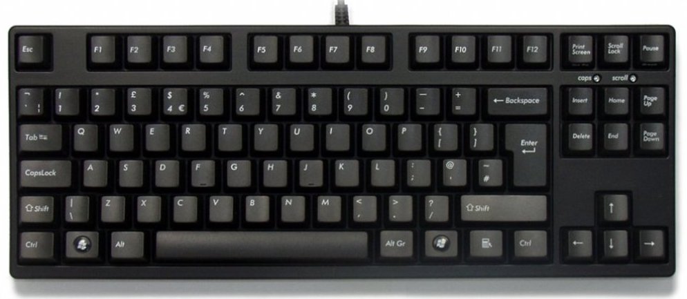 A tenkeyless keyboard with no numpad